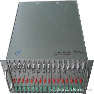 Manageable Fiber Media Converter Chassis
